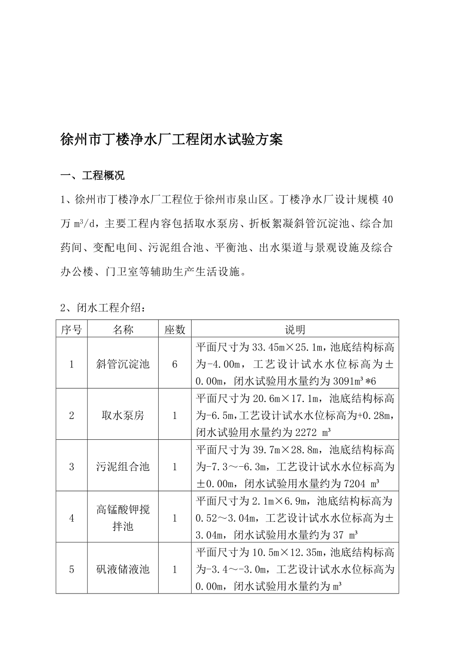 生活游泳池闭水试验方案最终版1.doc_第1页