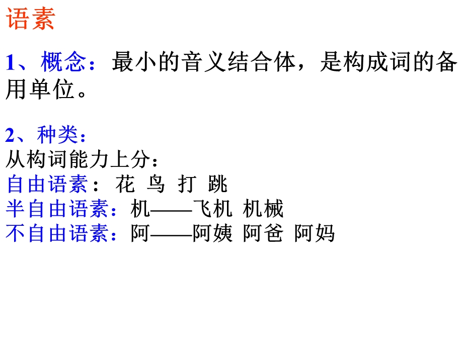 语文语法一-词性(用).ppt_第3页