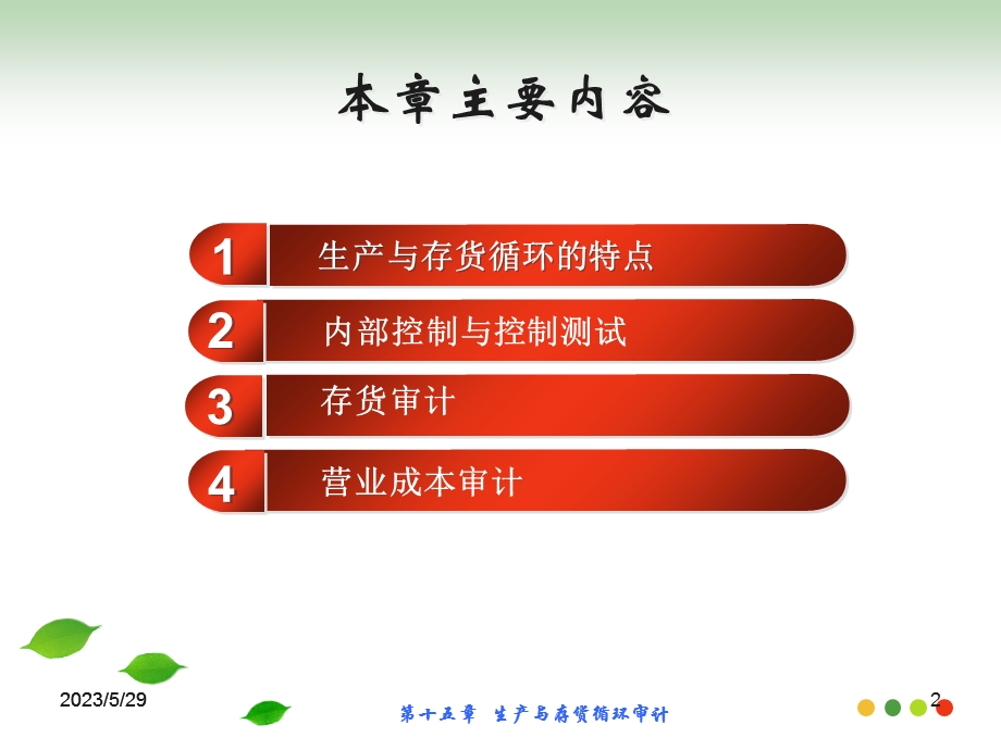 生产与存货循环.ppt_第2页