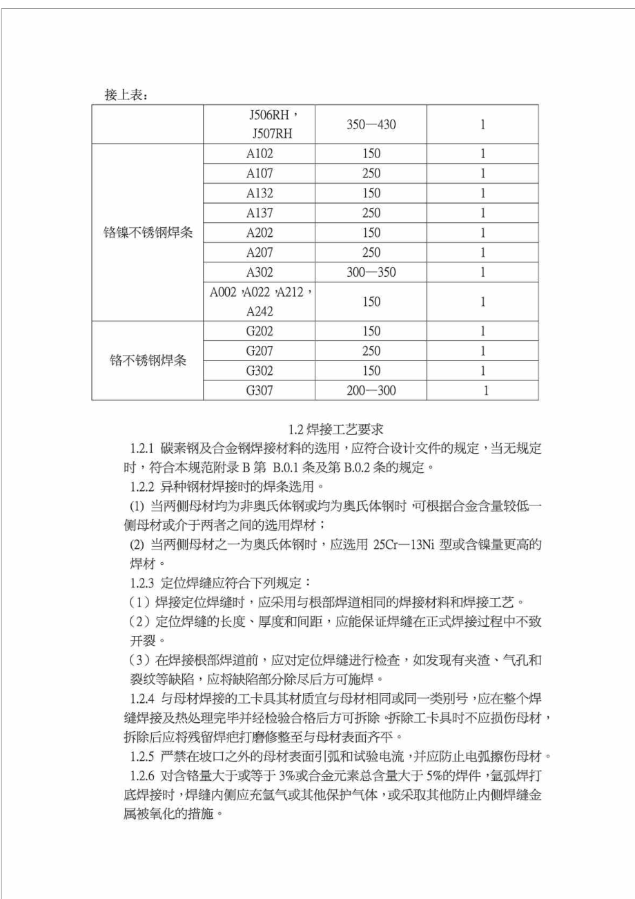 rj通用焊接工艺规程(普通碳钢、合金钢、不锈钢、铜管焊接).doc_第2页