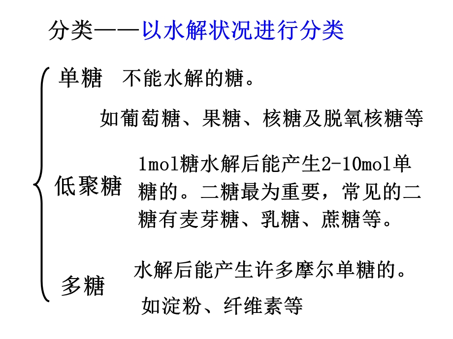 糖类课件(人教版化学选修5).ppt_第3页