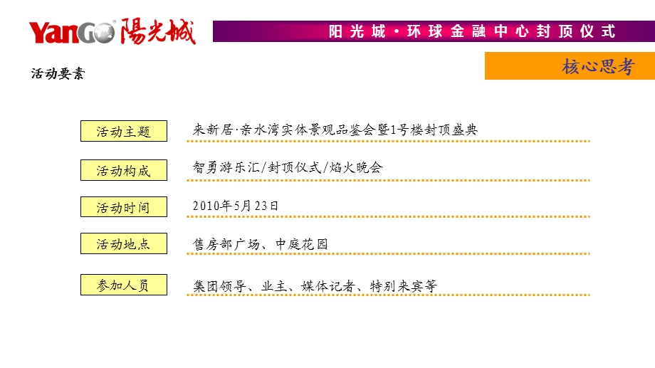 楼盘封顶仪式流程.ppt_第2页