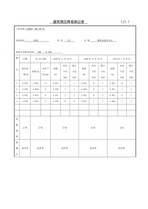 TJ37 建筑物沉降观测记录完整.doc