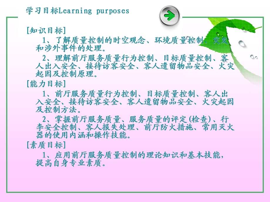 前厅服务质量管理.ppt_第3页