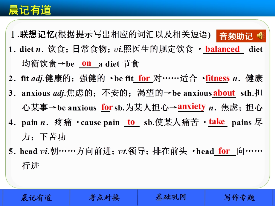 步步高(外研版)大一轮TB2Module1.ppt_第2页