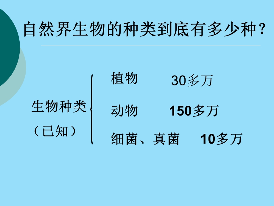 认识生物的多样性p.ppt_第3页