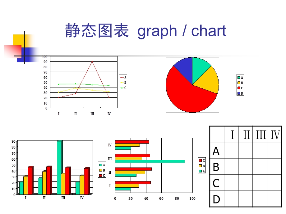 雅思强化写作小作.ppt_第2页