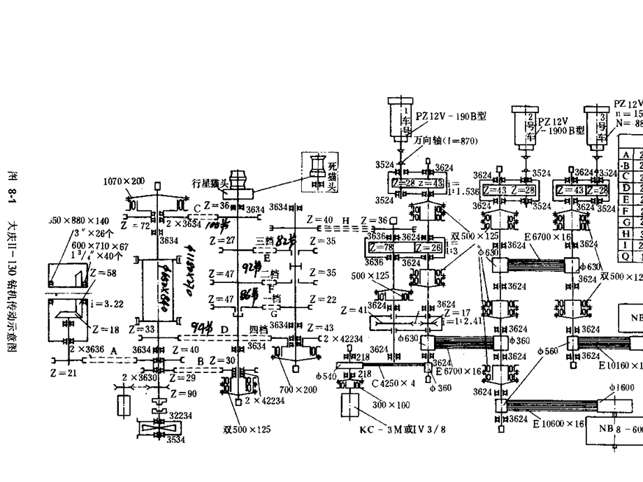 钻井绞车基础知识.ppt_第1页