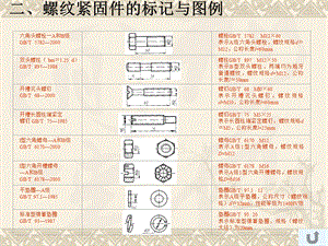 螺丝、螺栓、螺钉的CAD画法.ppt