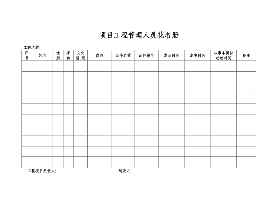 qy安全生产管理资料检查表格.doc_第2页