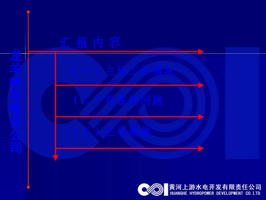 精细化管理-工作汇报(可参考).ppt_第3页