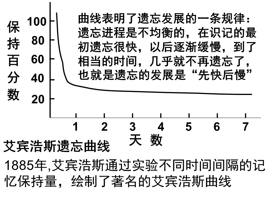 世界是物质.ppt_第2页