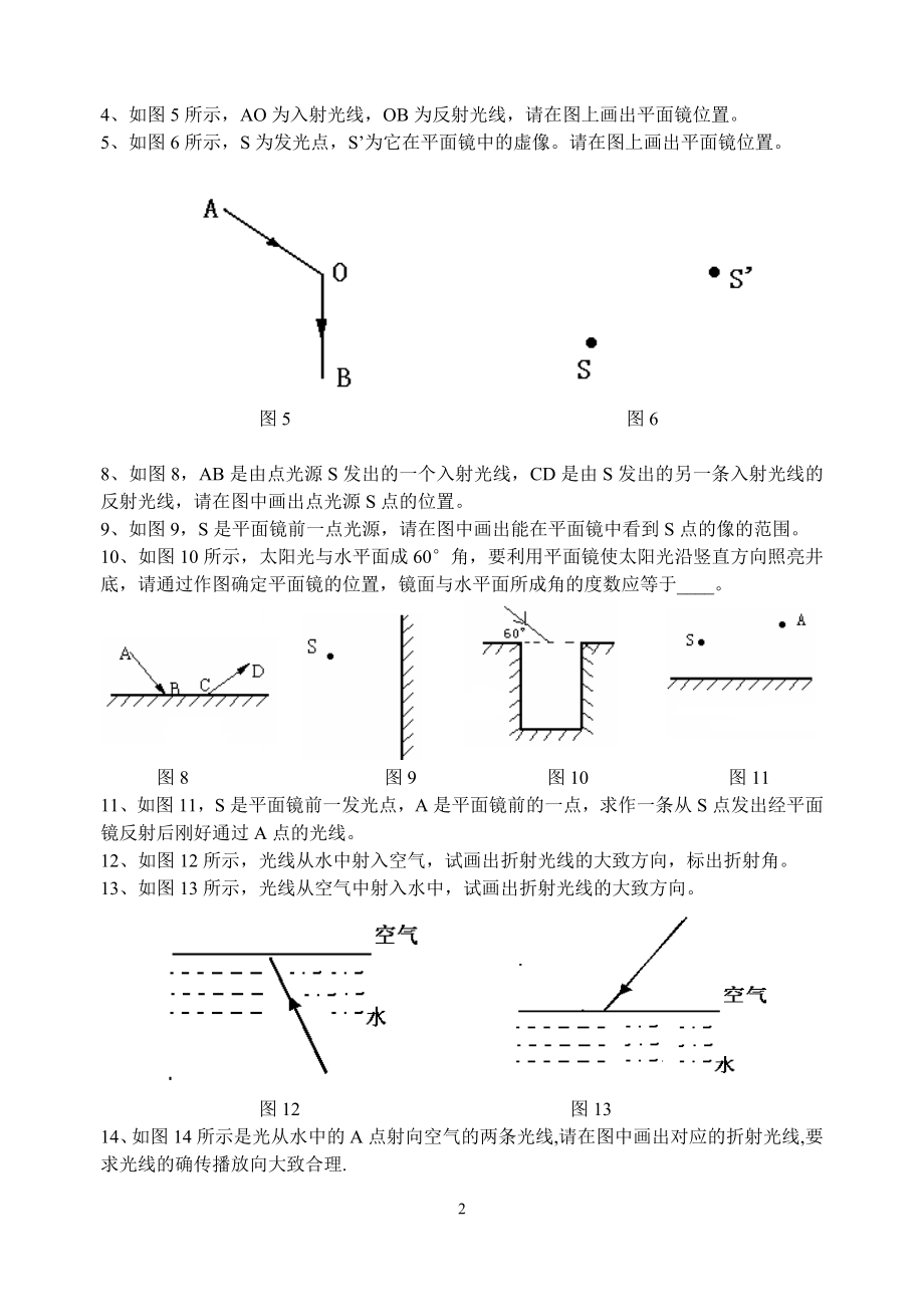 初中物理作图题专题.doc_第2页