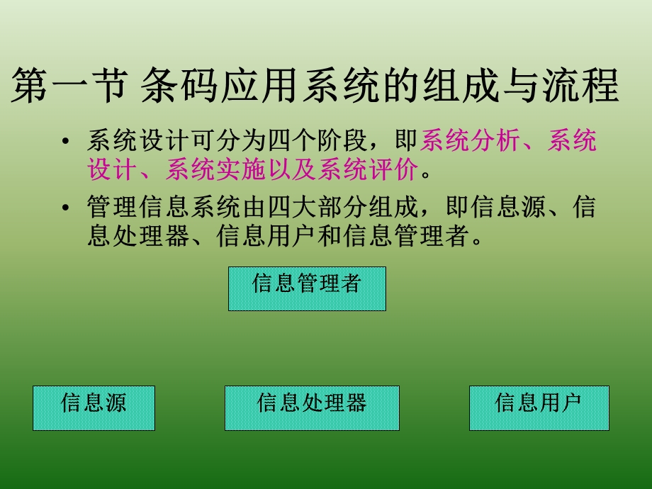 条码应用系统设计.ppt_第3页