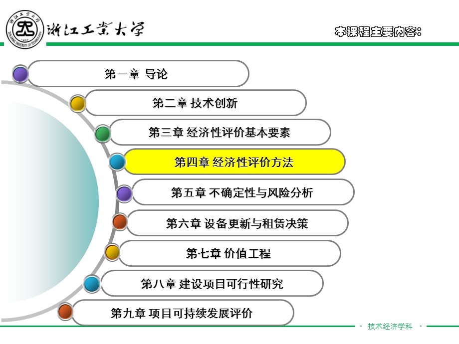 经济性评价方法新.ppt_第2页