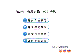 金属矿物铁的冶炼.ppt