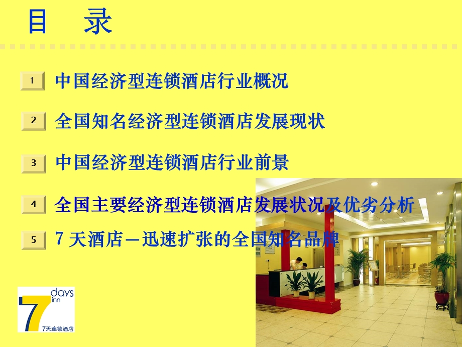 经济型酒店行业分析.ppt_第2页