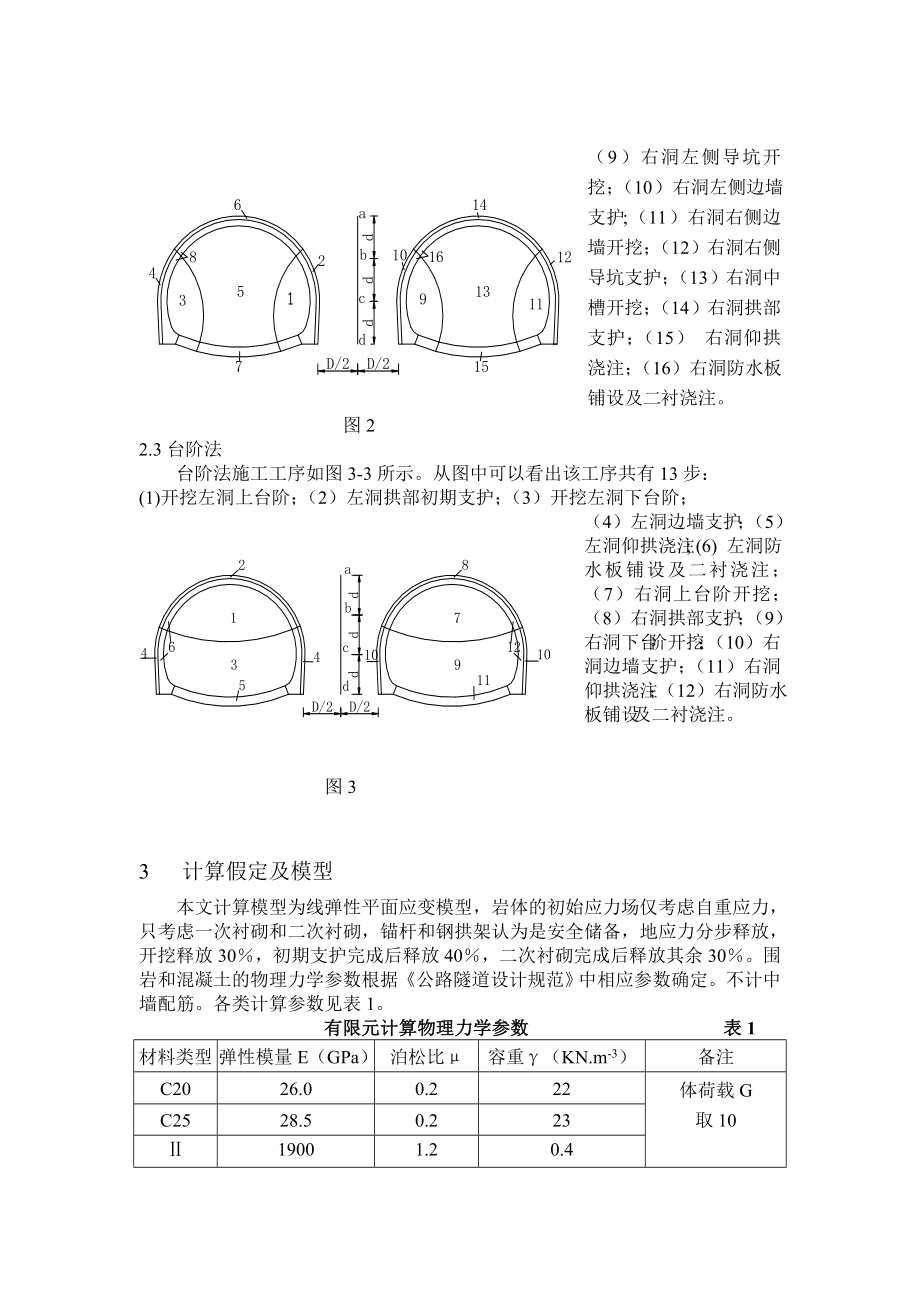 gf公路小净距隧道施工方法研究.doc_第2页