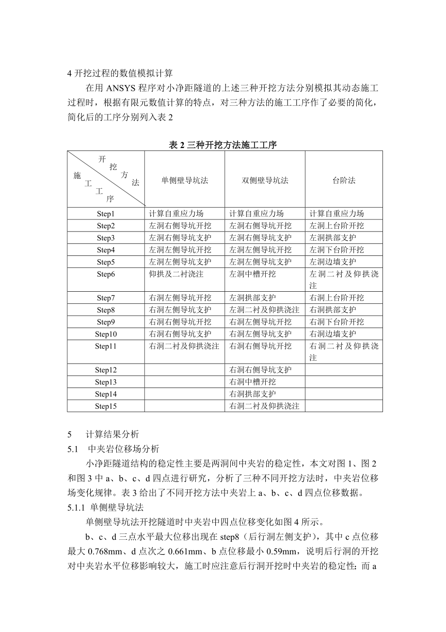 gf公路小净距隧道施工方法研究.doc_第3页