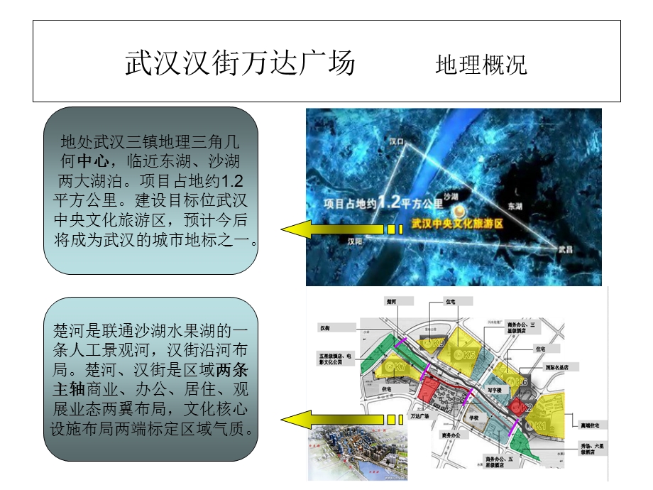 武汉汉街万达广场.ppt_第2页