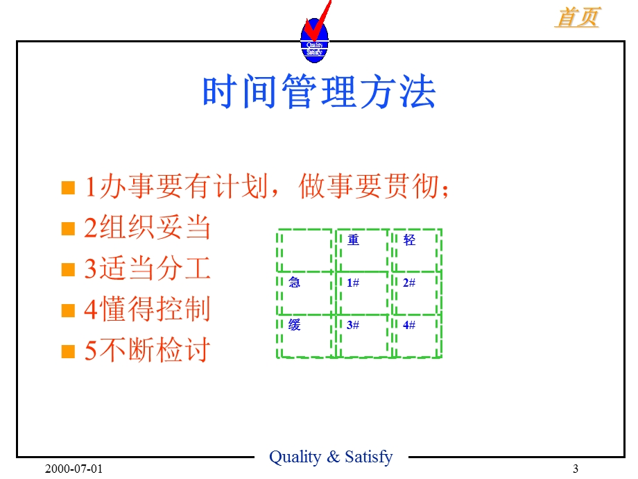 班组长管理实务之四xiugai.ppt_第3页