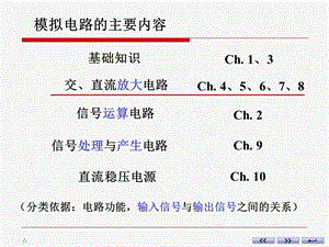 模电04(三极管BJT).ppt