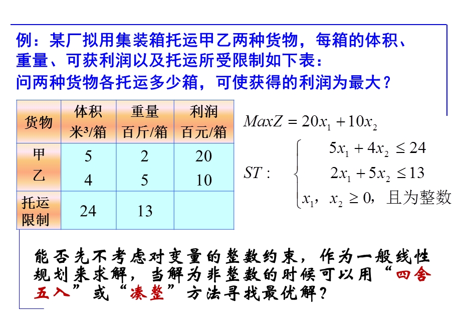 运筹学——.整数规划与分配问题.ppt_第3页