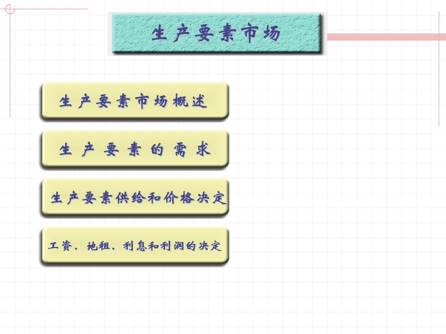 生产要素市场.ppt_第2页