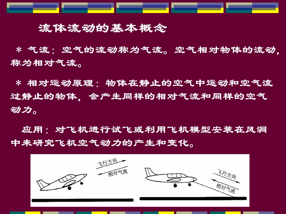 空气动力学机体形状.ppt_第2页