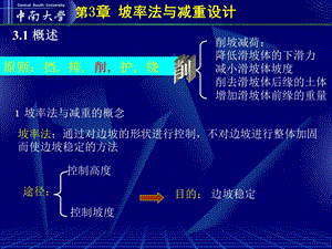 3第三章坡率法与减重设计.ppt