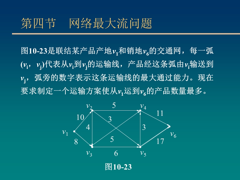 网络最大流问题.ppt_第3页