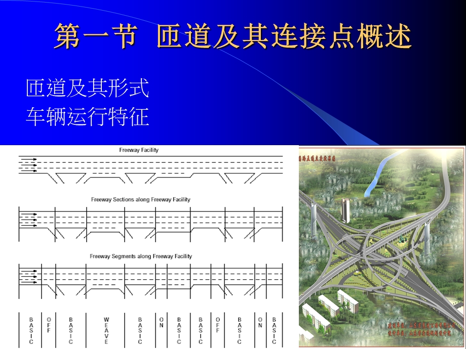 高速公路道路通行能力(匝道、匝道结合部).ppt_第2页