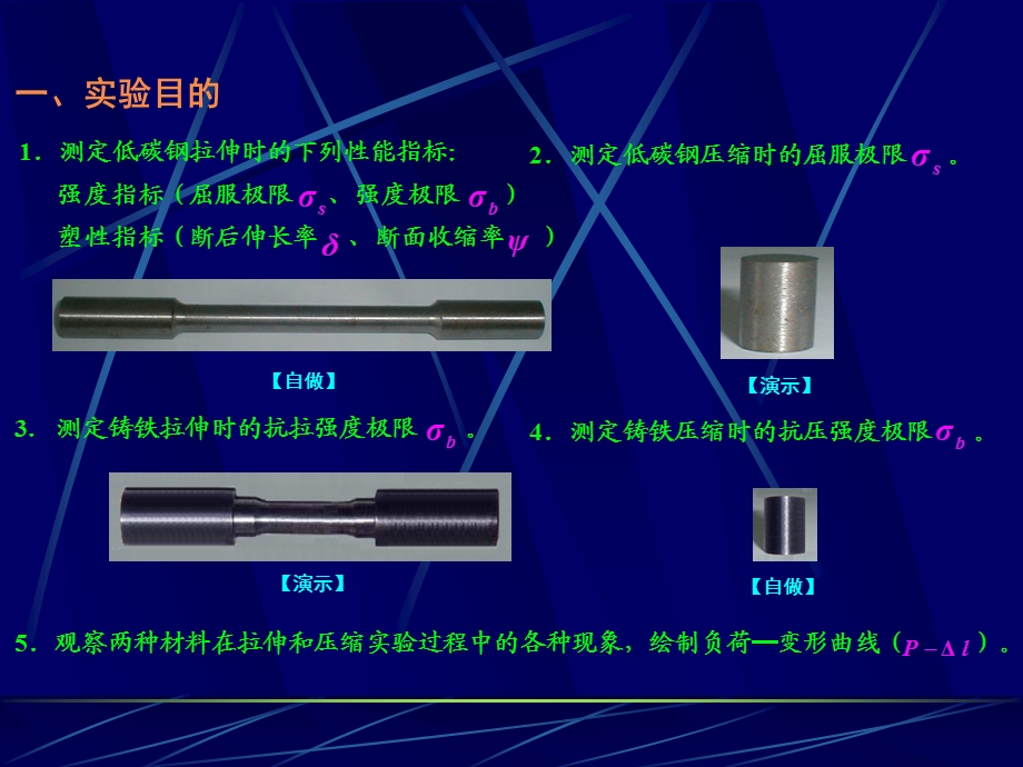 材料力学课件【拉压】.ppt_第2页