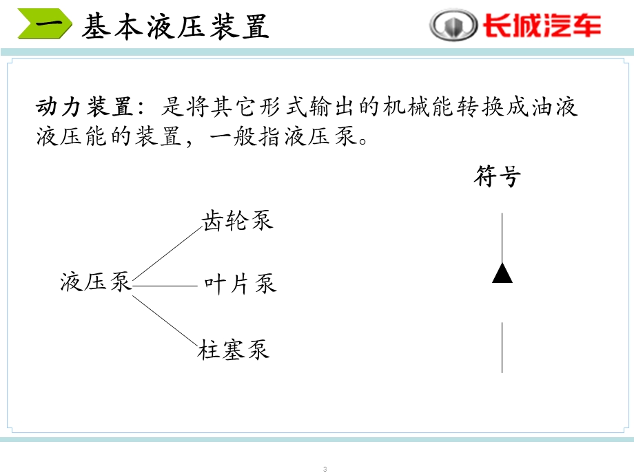 液压基础知识(入门必看轻易懂).ppt_第3页