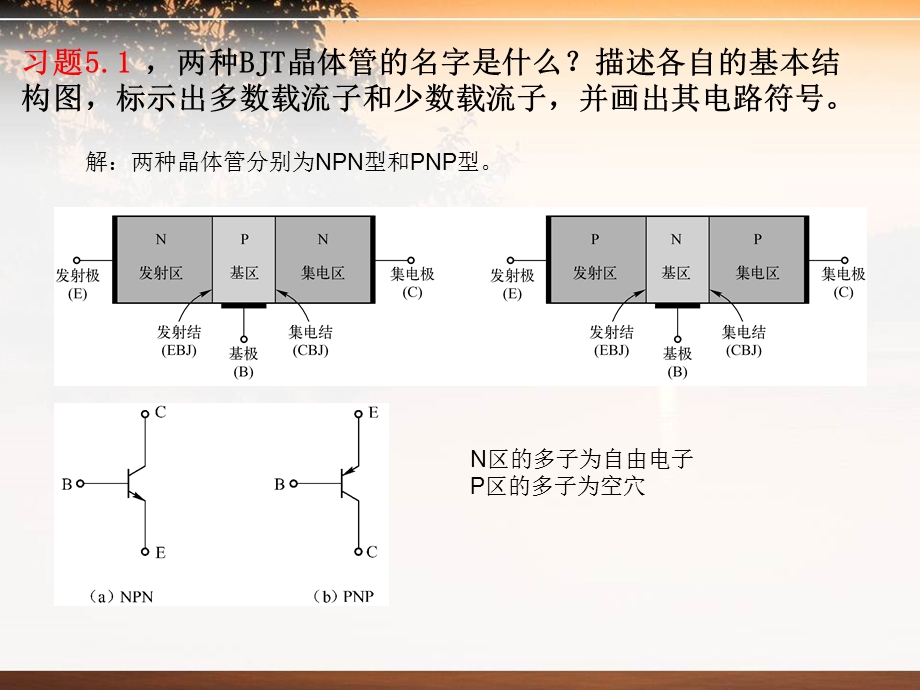 模拟电子电路第5章答案.ppt_第1页