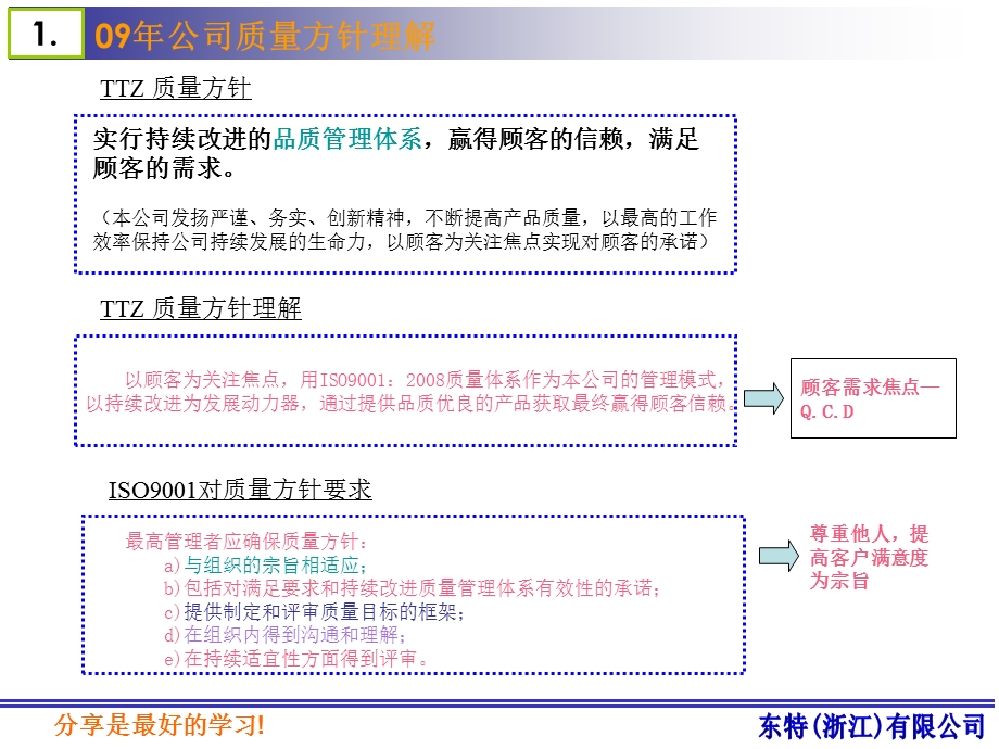 09年品质.环境方针与目标.ppt_第2页