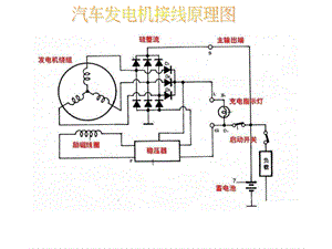 汽车发电机接线原理图.ppt