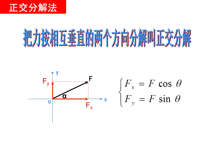 正交分解法(精选例题).ppt_第2页