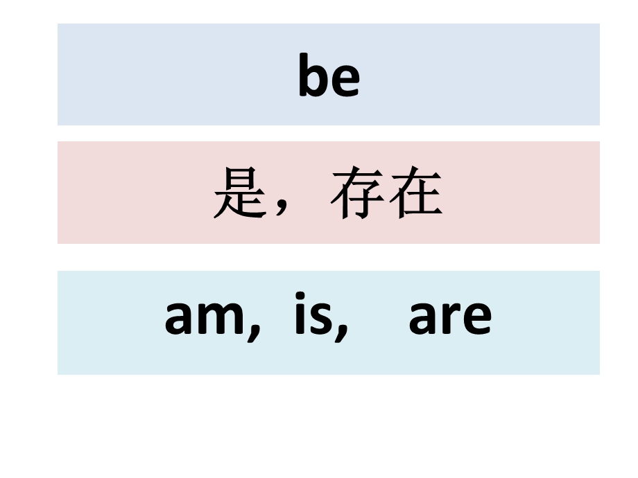 英语人称代词讲解.ppt_第3页