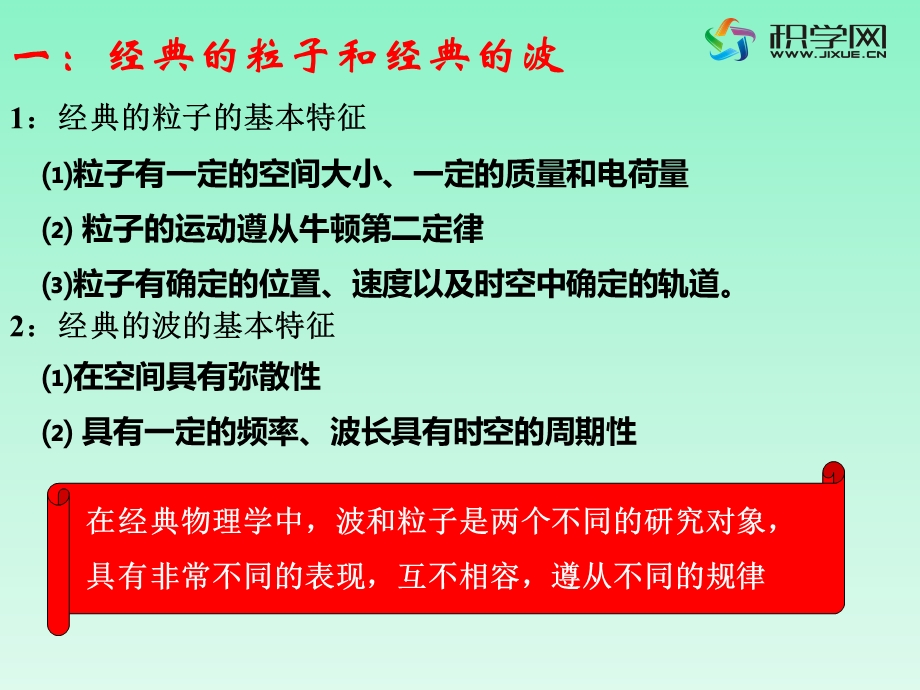 概率波课件.ppt_第2页