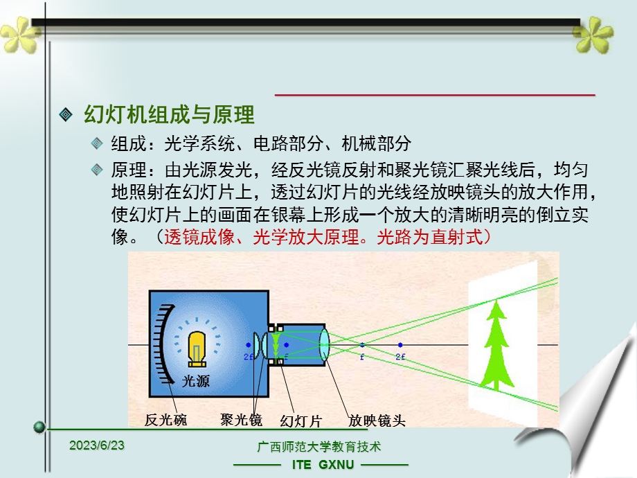 教学媒体.ppt_第3页