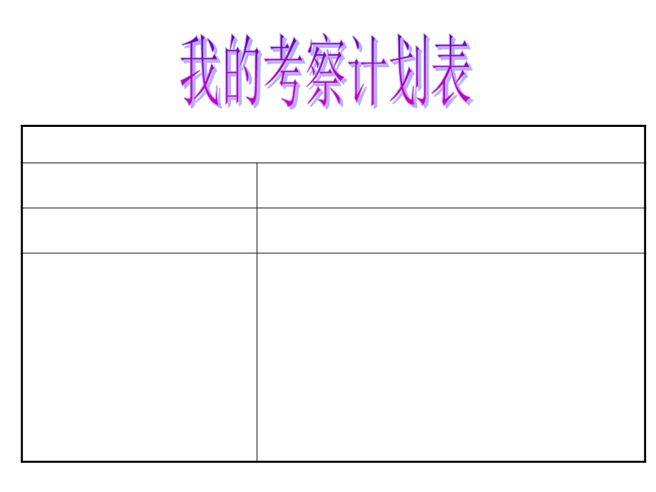 考察家乡的自然水域.ppt_第3页