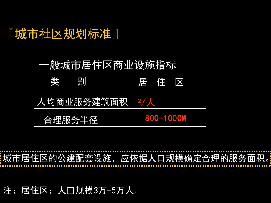 社区商业体量确定.ppt_第2页