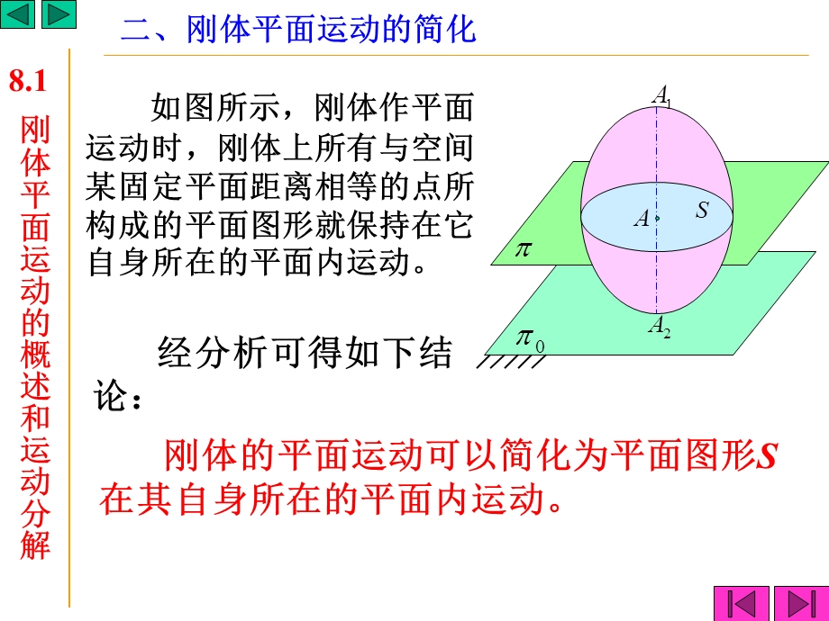 第八章刚体的平面运动.ppt_第3页