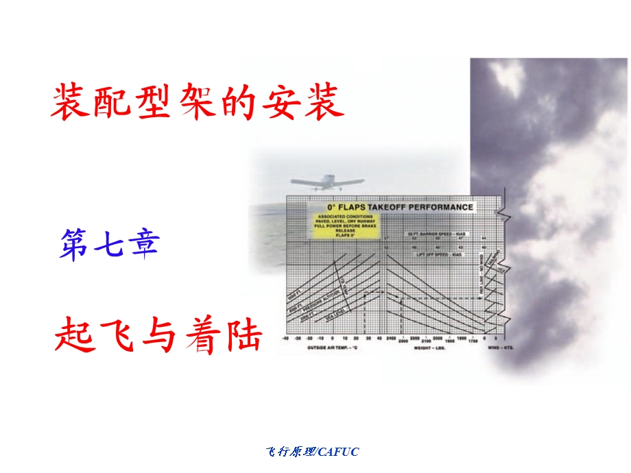 装配型架的安装.ppt_第1页