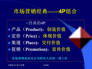 市场营销经典4P组合.ppt