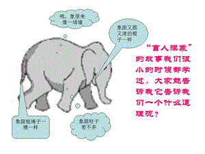 知觉和人际交往.ppt