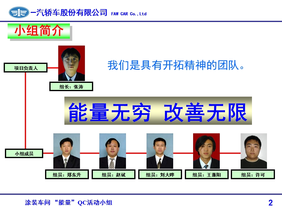 3能量降低阳极板堵塞频次.ppt_第2页