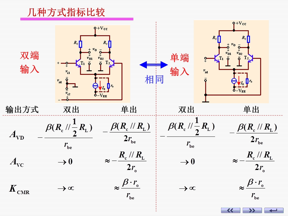 模电12(源极耦合差分电路).ppt_第2页