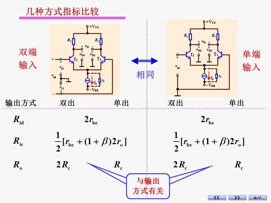 模电12(源极耦合差分电路).ppt_第3页